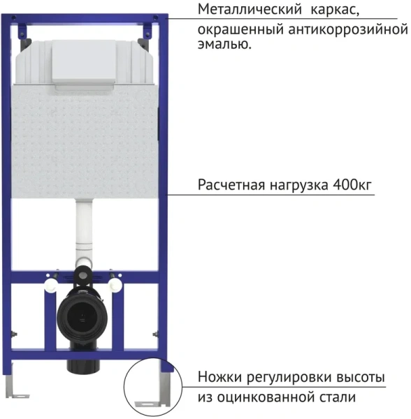 Унитаз с инсталляцией BERGES Floe кнопка L1 белая 043284 (детальная фотография), с инсталляцией