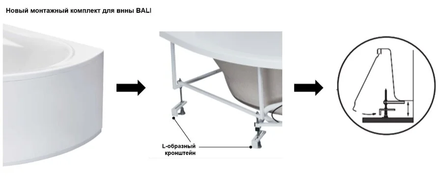Ванна акриловая Roca Bali 150 x 150 см, 7.2486.3.900.0, четверть круга, белый (детальная фотография), в наличии