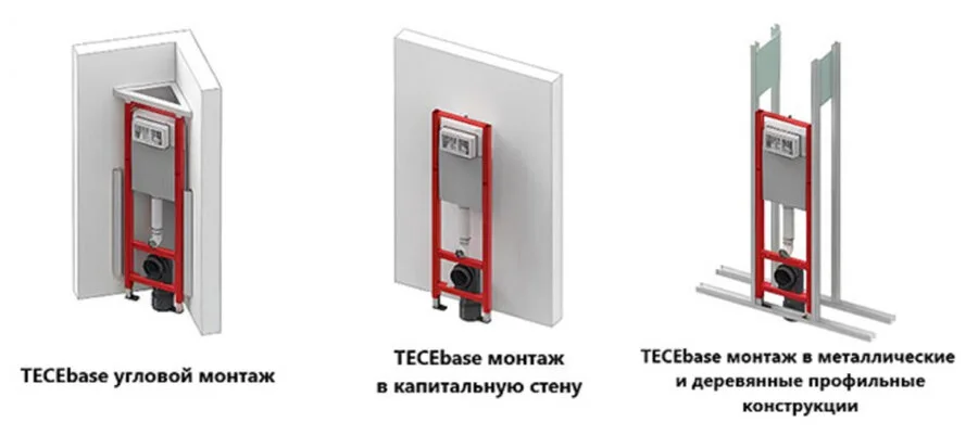 Инсталляция для унитаза Tece TECEbase со смывным бачком 9400440 (детальная фотография) index_1