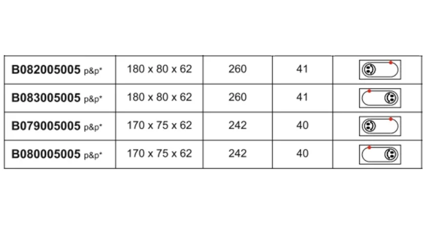 Акриловая ванна Riho Lazy Plug & Play B079005005/B080005005, 170 x 75 см, левая/правая, цвет белый (детальная фотография), без гидромассажа