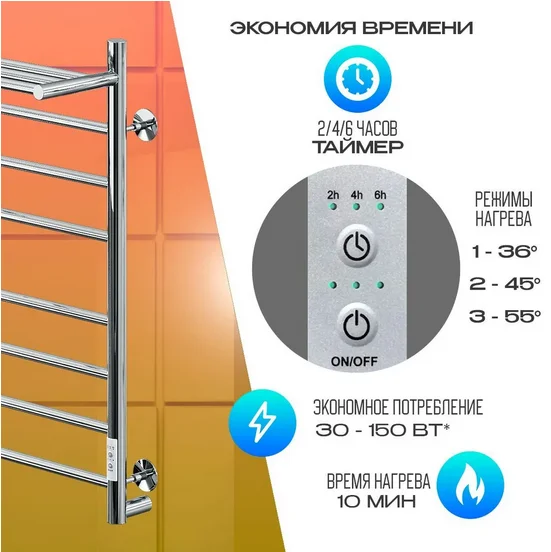 Полотенцесушитель электрический Ника WAY 80х40 см хром WAY-2 80/40 с/п U (детальная фотография), лесенка, вертикальные