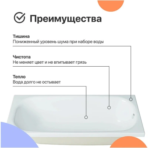 Ванна акриловая Diwo Анапа 150 x 70 см, с каркасом, цвет белый, Щ0000055219/Щ0000048581 (детальная фотография), белые