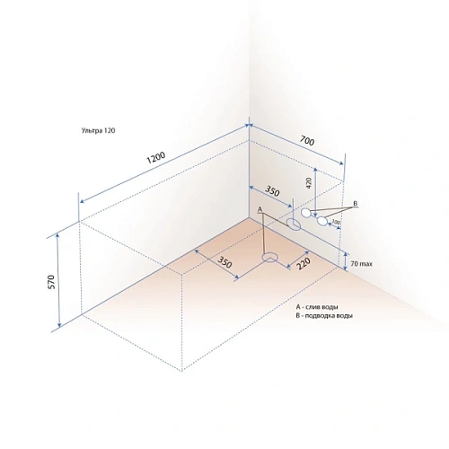 Ванна акриловая Triton Ультра 120х70 см белая - фото 1
